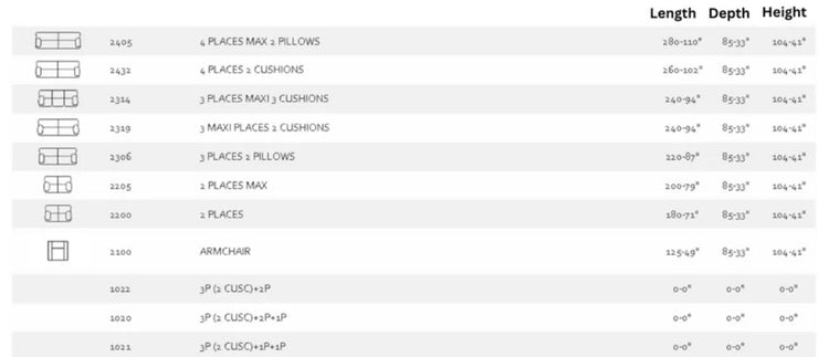 Alterego Leather Sofa Collection | Newtrend Concepts Italia