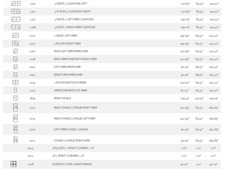 Alterego Leather Sofa Collection | Newtrend Concepts Italia