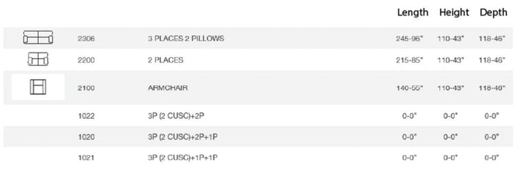 Botticelli Leather Sofa Collection | Newtrend Concepts Italia