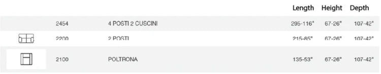 Catherine Leather Sofa Collection | Newtrend Concepts Italia