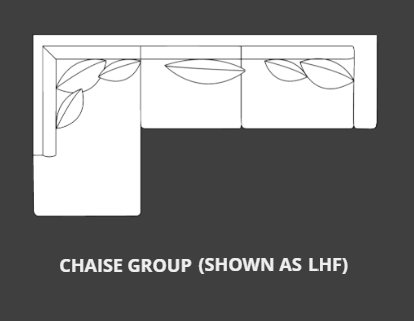 Madena Fabric Sofa Collection | Lebus Upholstery