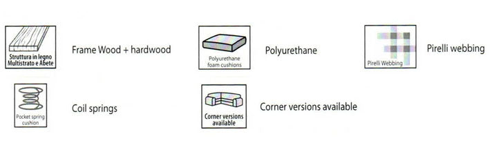 Adam Fabric Sofa Collection | Newtrend Concepts Italia