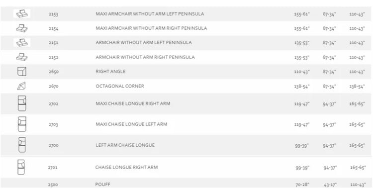 Andrea Leather Sofa Collection | Newtrend Concepts Italia