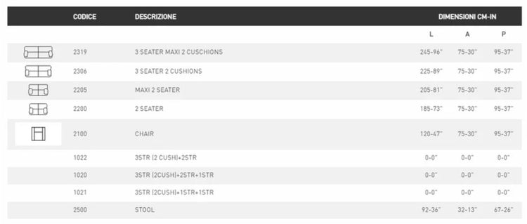 Batal Leather Sofa Collection | Newtrend Concepts Italia