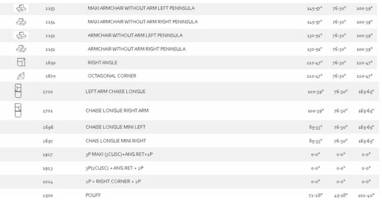 Bolero Leather Sofa Collection | Newtrend Concepts Italia