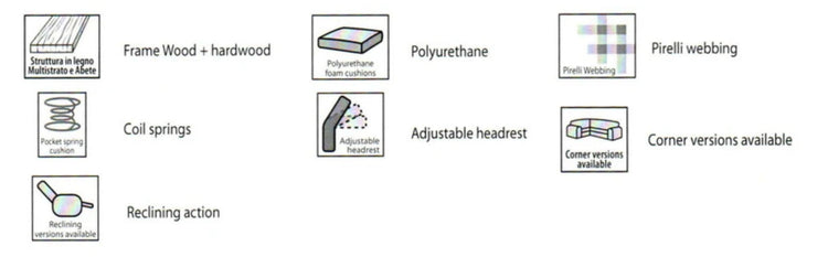 Cezanne Leather Sofa Collection | Newtrend Concepts Italia