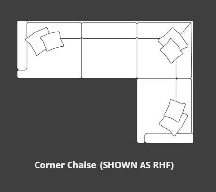 Millie Fabric Sofa Collection | Lebus Upholstery