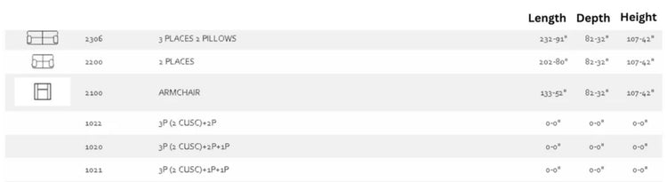 Eagle Leather Sofa Collection | Newtrend Concepts Italia