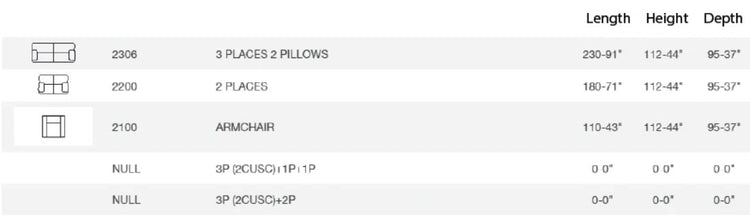 Edward Leather Sofa Collection | Newtrend Concepts Italia