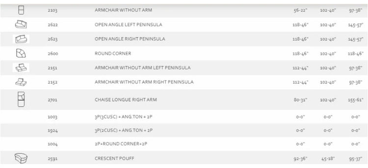 Fedra Leather Sofa Collection | Newtrend Concepts Italia