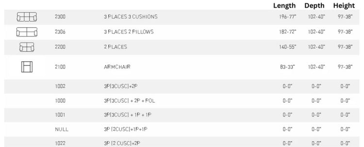 Fox Leather Sofa Collection | Newtrend Concepts Italia