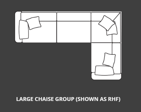 Grantley Fabric Sofa & Chaise Collection with Rolled Arms