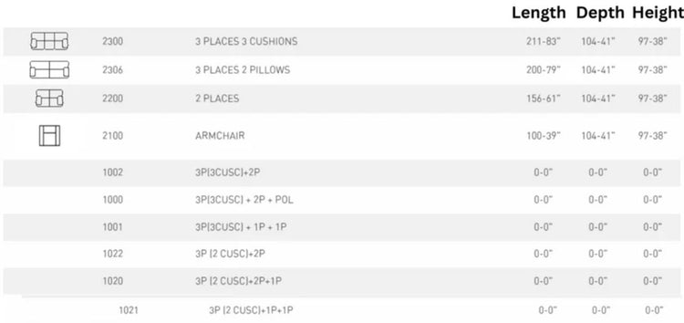 Aldebaran Leather Sofa Collection | Newtrend Concepts Italia