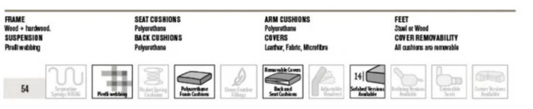 Aimee Italian Leather Sofa, Sofa Bed & Storage Chaise Collection