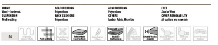 Aimee Leather Sofa Collection | Newtrend Concepts Italia