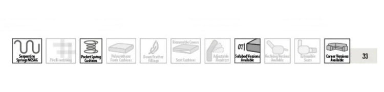 Antares Leather Sofa Collection | Newtrend Concepts Italia