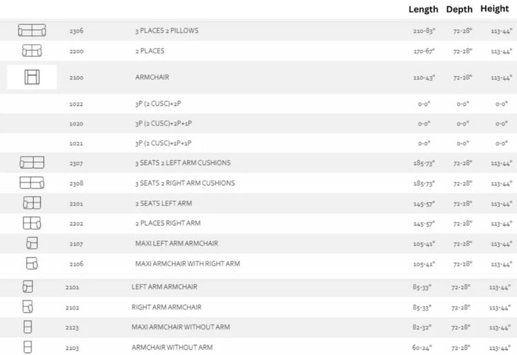 Birdy Leather Sofa Collection | Newtrend Concepts Italia