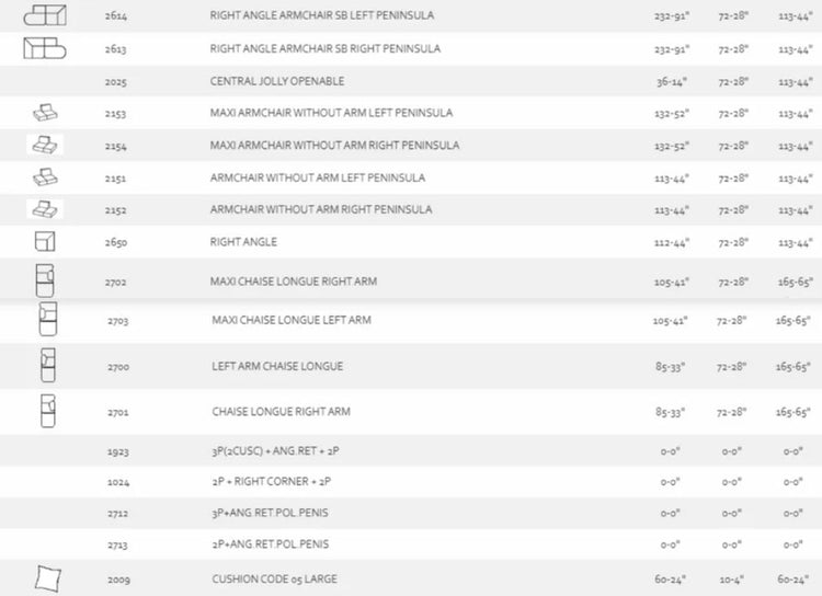 Birdy Leather Sofa Collection | Newtrend Concepts Italia