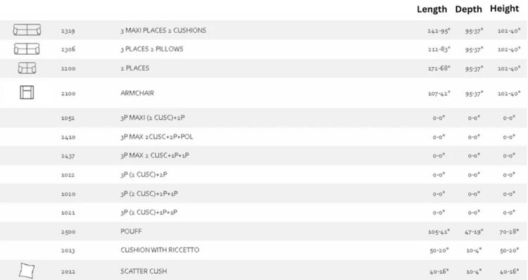 Cave Leather Sofa Collection | Newtrend Concepts Italia