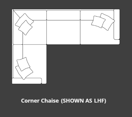 Millie Fabric Sofa Collection | Lebus Upholstery