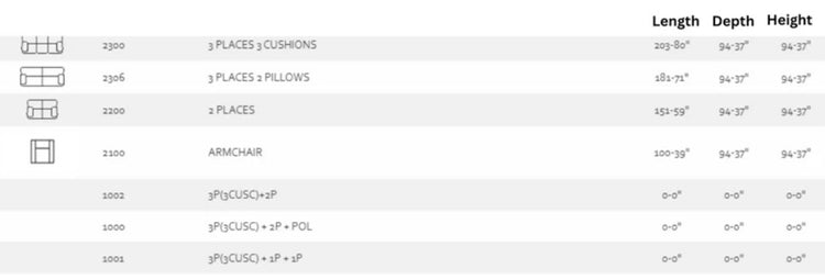 Cosmos Leather Sofa Collection | Newtrend Concepts Italia