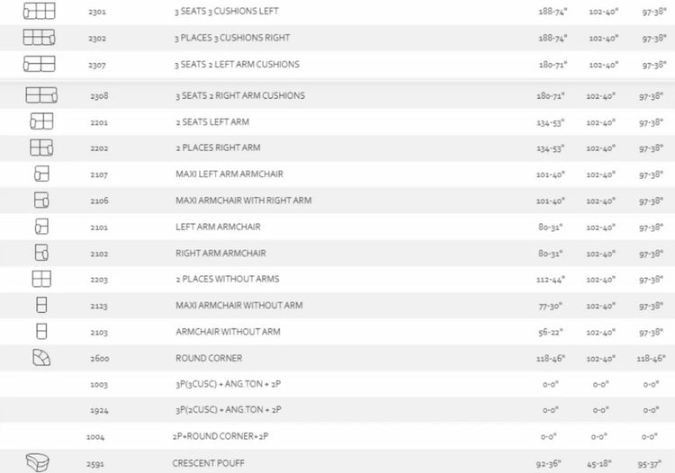 Douglas Leather Sofa Collection | Newtrend Concepts Italia