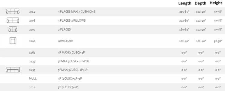 Douglas Leather Sofa Collection | Newtrend Concepts Italia