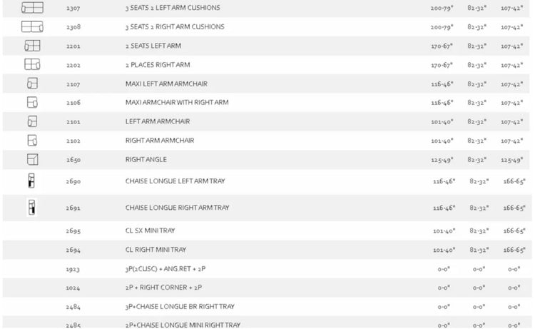 Eagle Leather Sofa Collection | Newtrend Concepts Italia