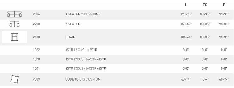 Envy Leather Sofa Collection | Newtrend Concepts Italia