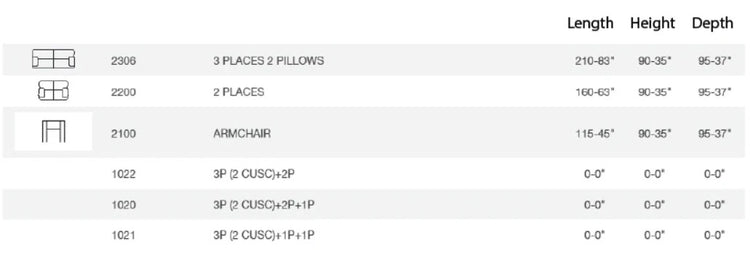 Flame Leather Sofa Collection | Newtrend Concepts Italia