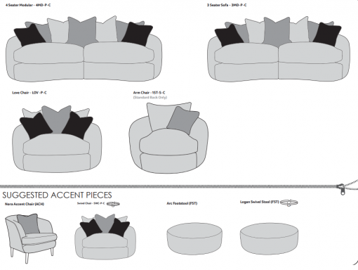 Logan Fabric Sofa Collection | Buoyant Upholstery - Image 2
