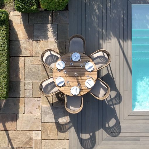 Homeflair - Porto Rope Weave Dining Set - Image 4